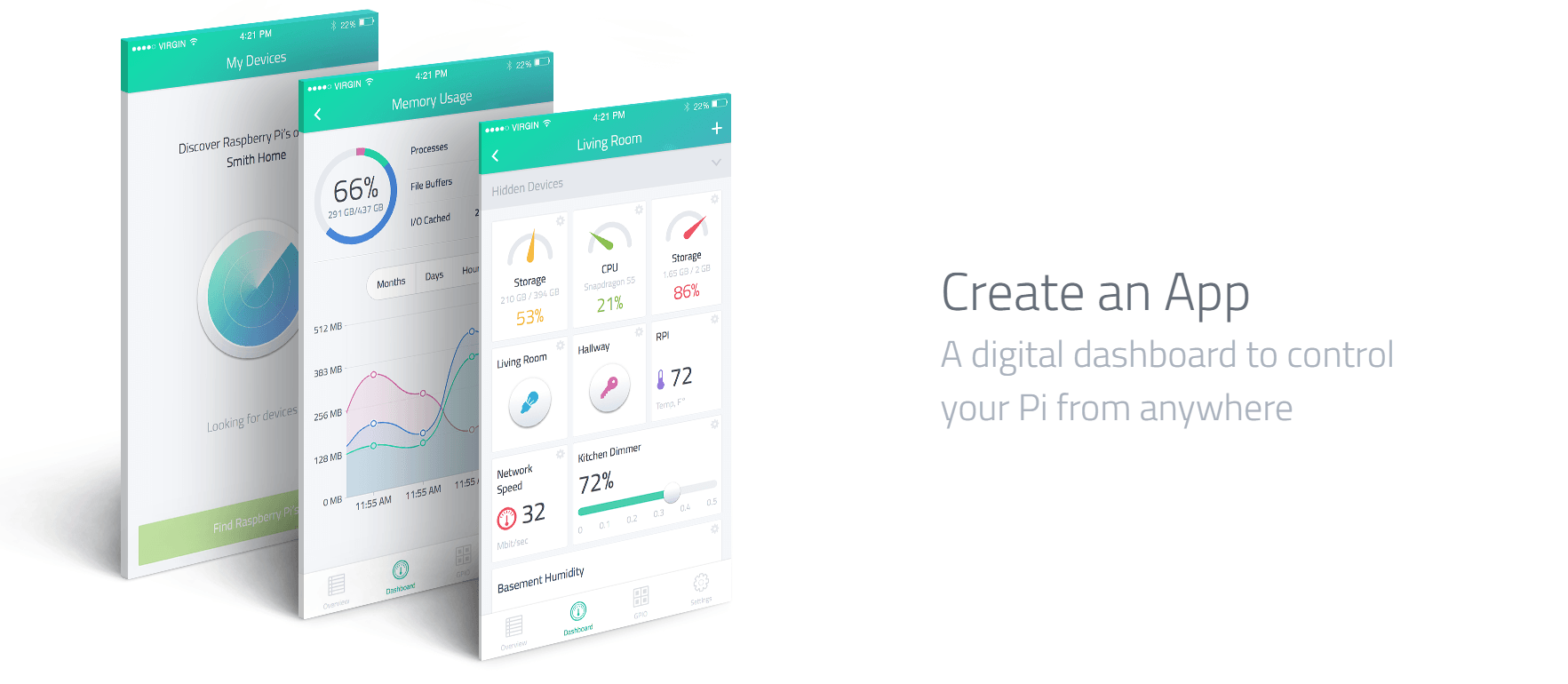 Review: myDevices Cayenne Raspberry Pi IoT Project Builder